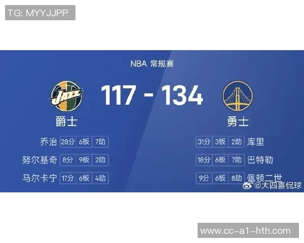 帕森斯批勇士对雷霆轮休库里却对爵士全力以赴的态度实在太软弱了